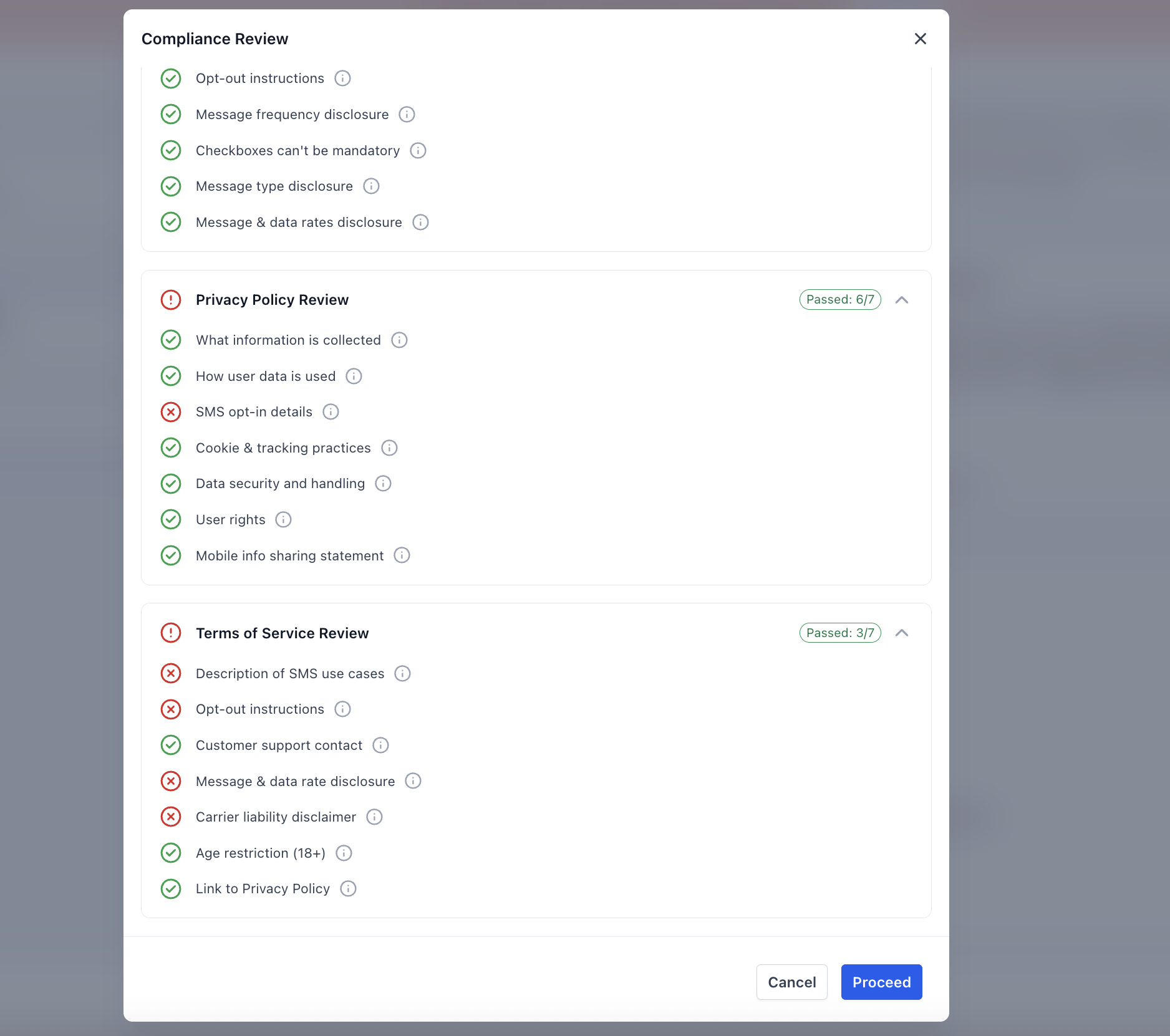 AI-Powered A2P Compliance Validation – What Happens If Issues Are Flagged