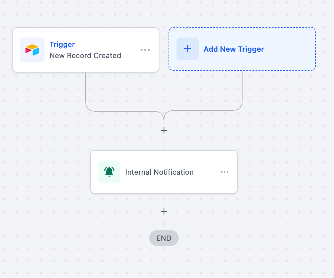Airtable – Actions & Triggers in Workflows – Use Case 1: Send Internal Notifications