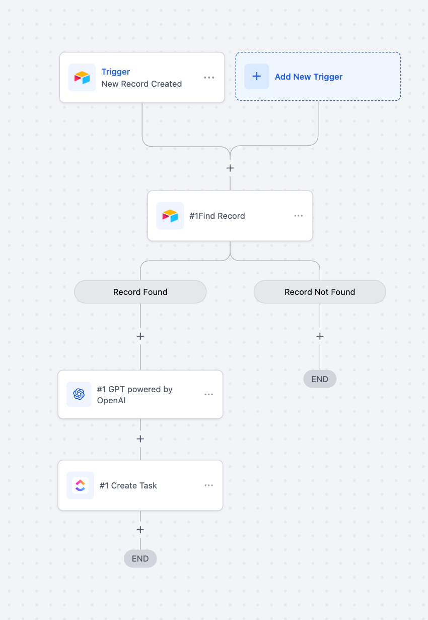 Airtable – Actions & Triggers in Workflows – Use Case 3: Use AI to Create Tasks and Save to ClickUp