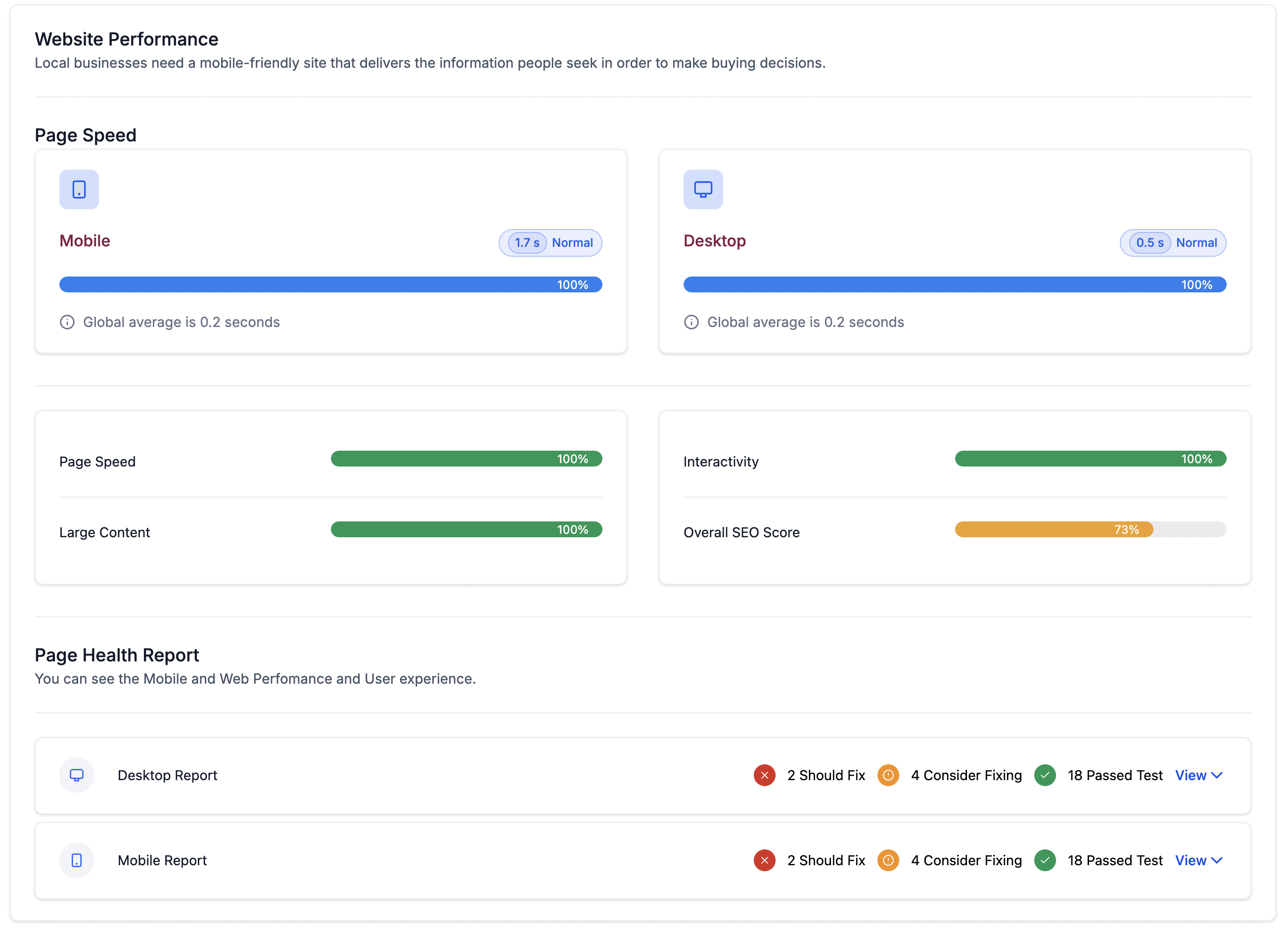 Analysing Website Performance of a prospect in the Marketing Audit Report – How to access Website Performance Report