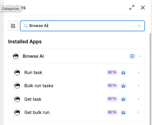 Browse AI – Workflow Actions and Trigger – Retrieves an entire bulk run by ID, including all child task results.