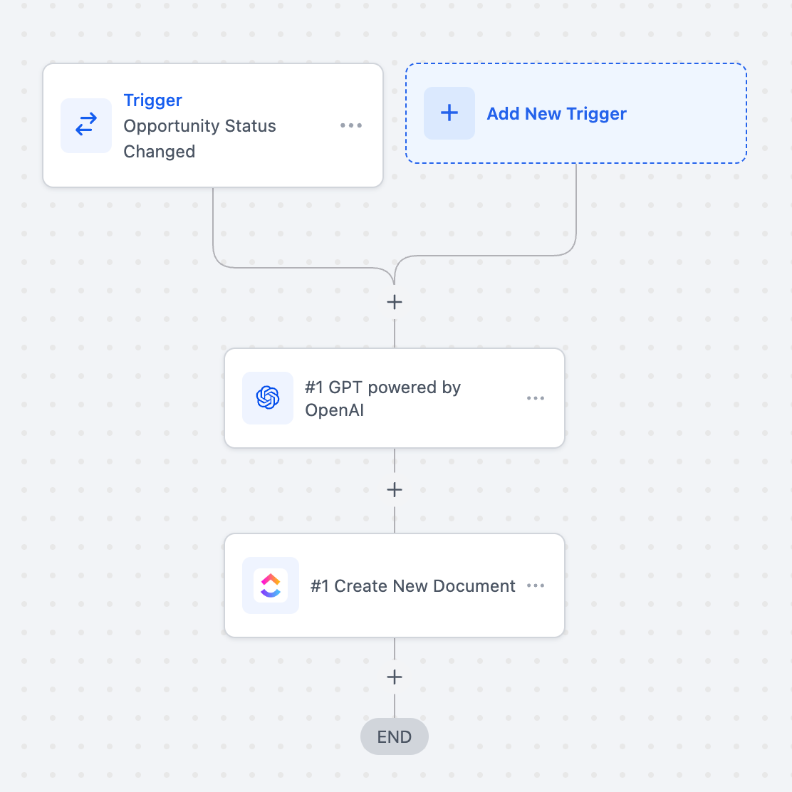 Clickup – Actions & Triggers in Workflows – Use Case 2: Auto-Generate AI-Powered Proposal Documents