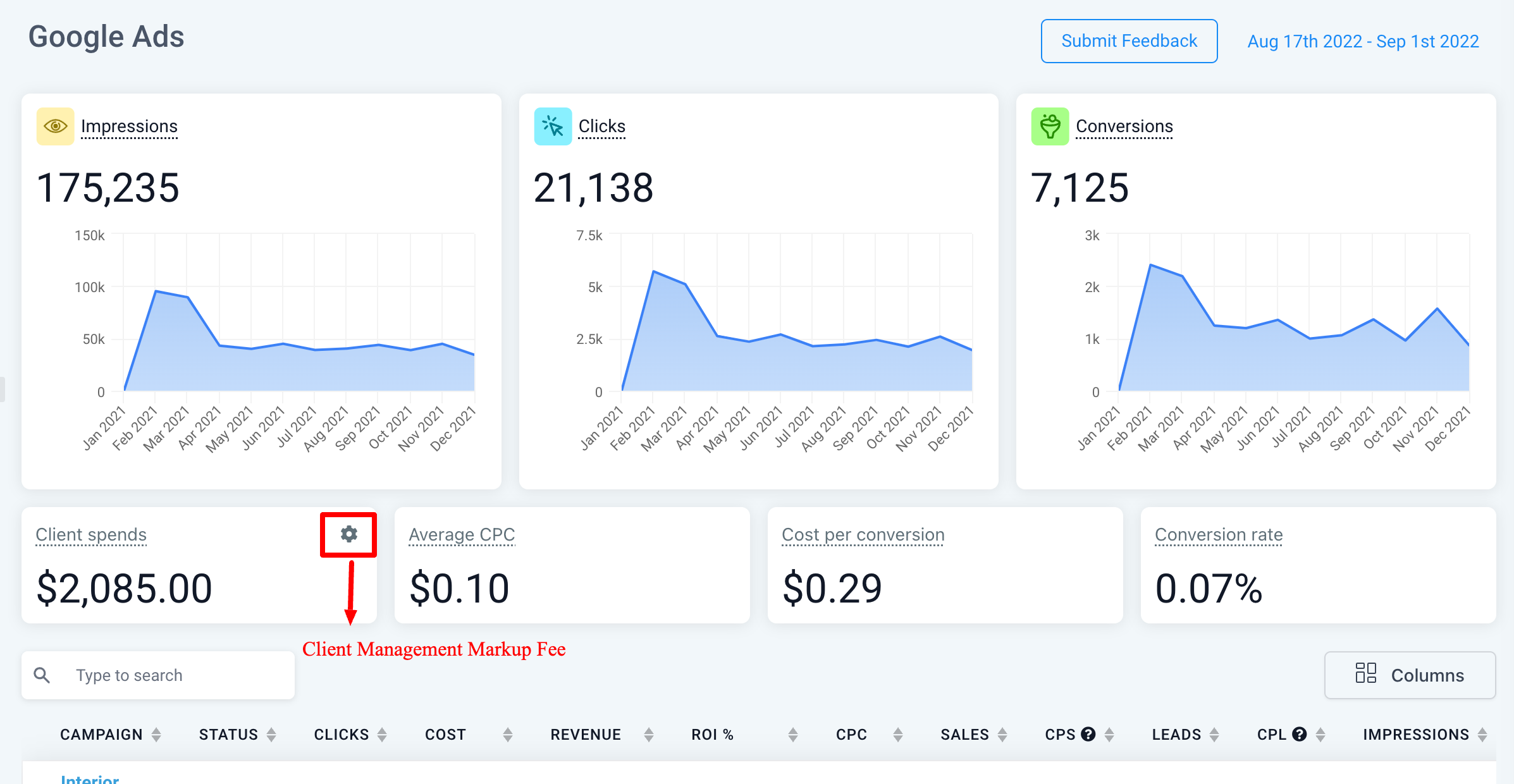 Client Spend & Management Fee Setup Guide – Client Spend Overview & Settings Access