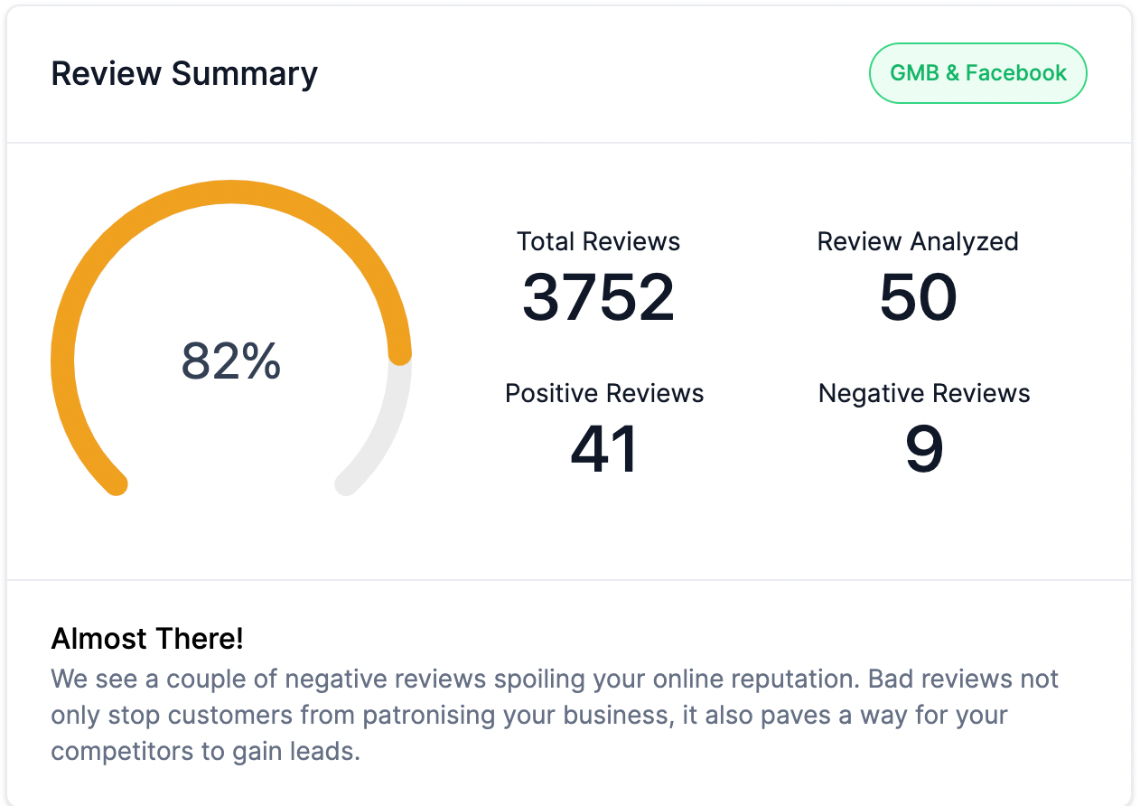 Complete Guide to the Prospecting Tool for Lead Generation – Automation Settings for Follow-Up