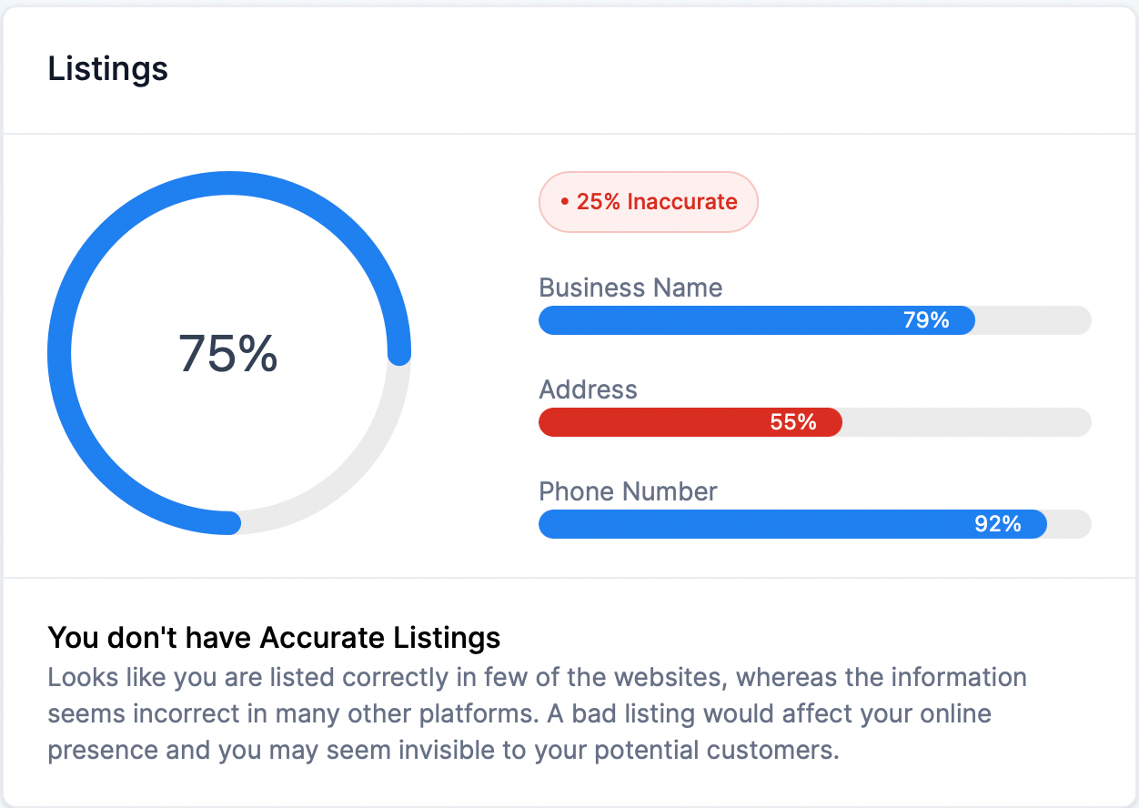 Complete Guide to the Prospecting Tool for Lead Generation – Optional: Reporting Visibility