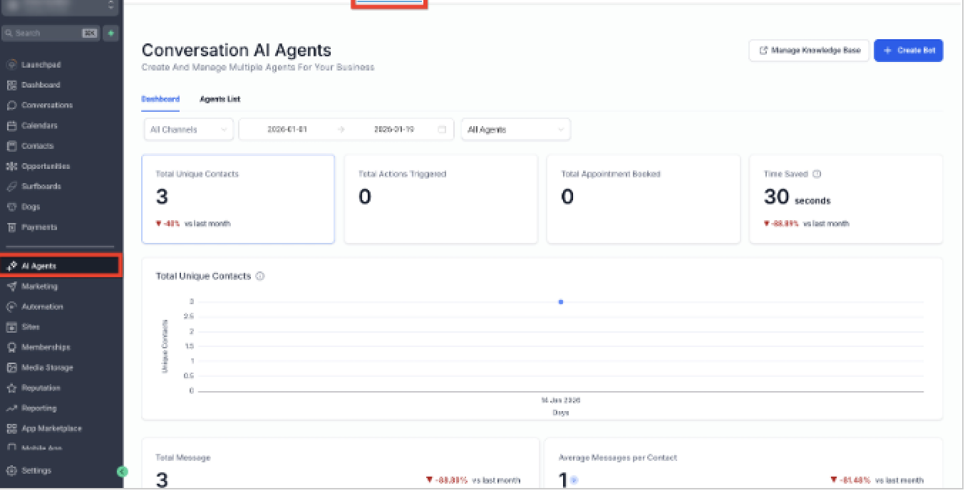 Conversation AI – Auto Follow-Up Action – From the left-hand menu, click on AI Agents.