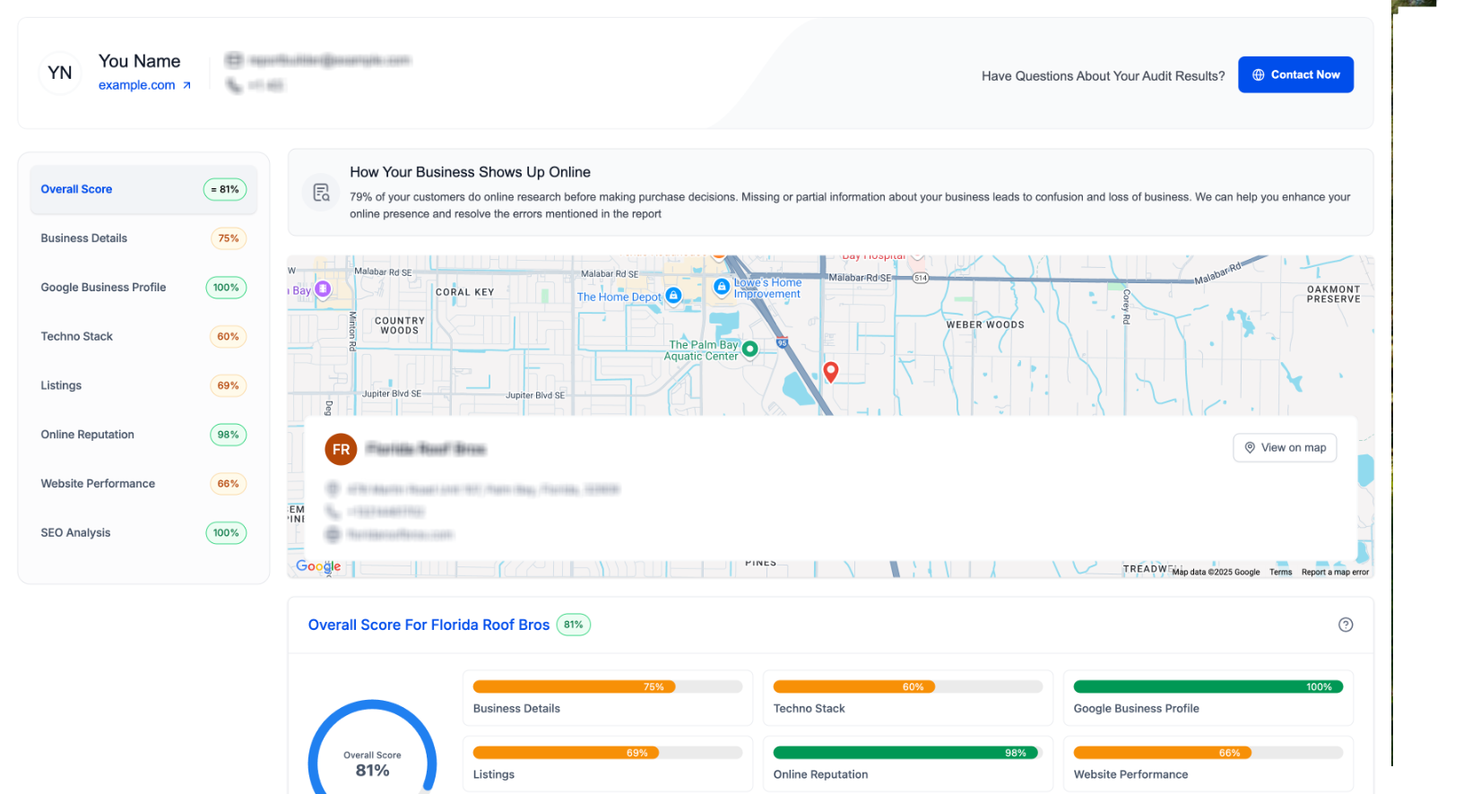 Create Branded Prospecting Reports Using Report Builder – You can customize: