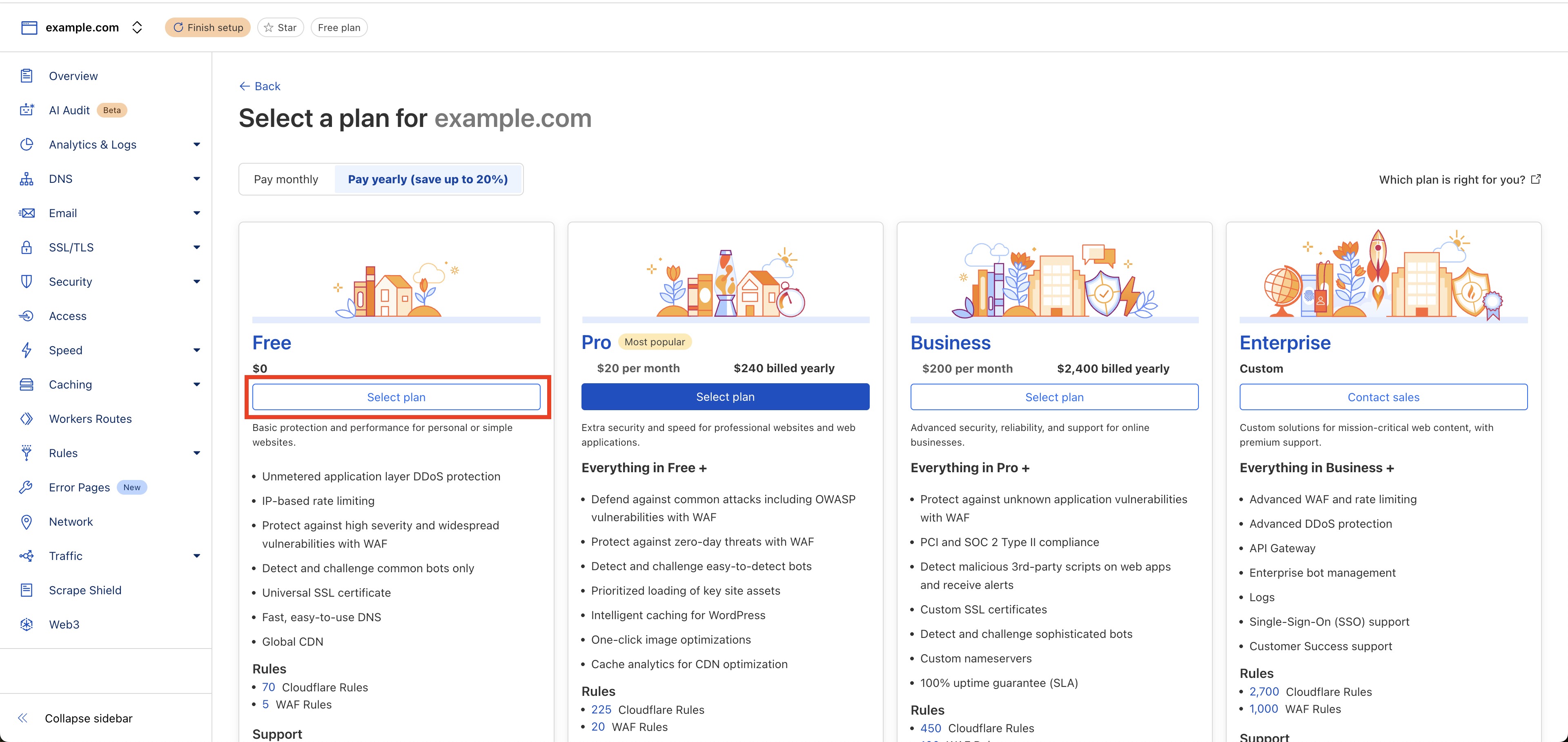 Domain Transfer-out to Cloudflare – Step 1: Add the Domain as a Website to the New Account and Select a Plan