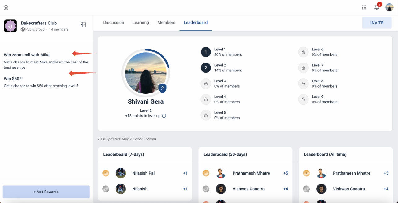 Gamification – Points, Badges and Leaderboard – Rewards