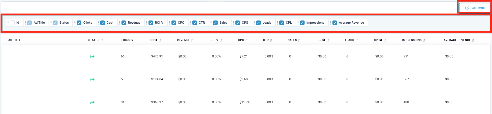Google Ads Reporting Metrics Overview – CPL (Cost per Lead)