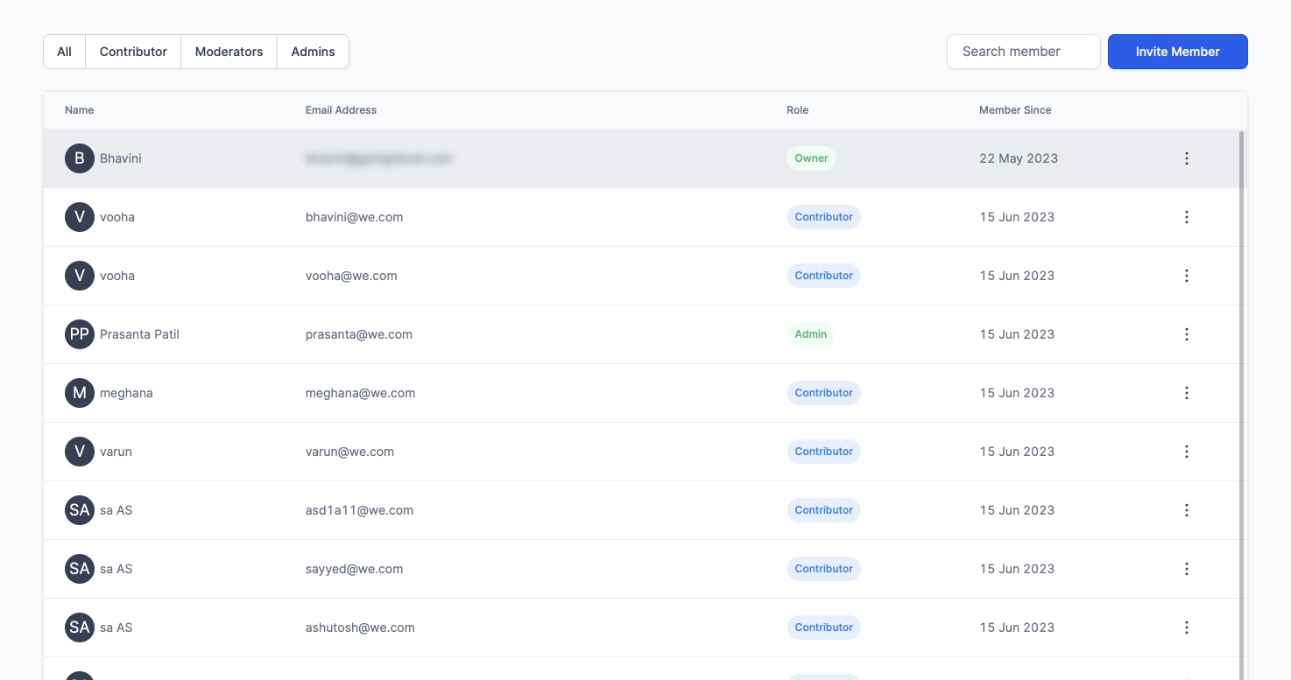 How to Manage Members Inside groups – Here's a breakdown of the table: