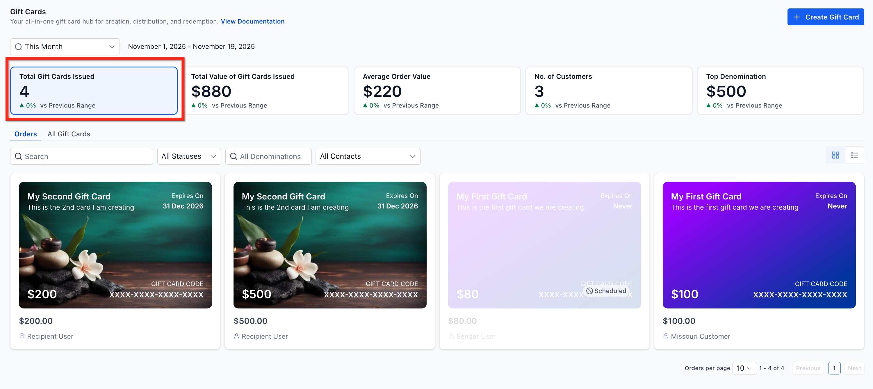 How to Track Gift Card Performance (Analytics & Metric Tracking) – Total Gift Cards Issued