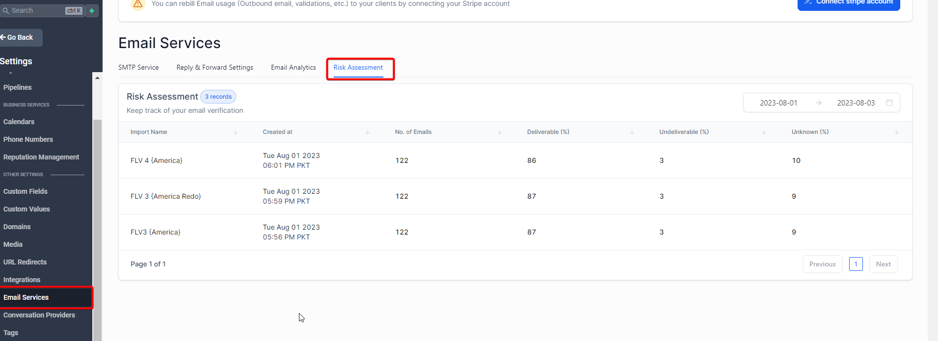 How to use the Email Risk Assessment Tool – Risk Assessment tab: