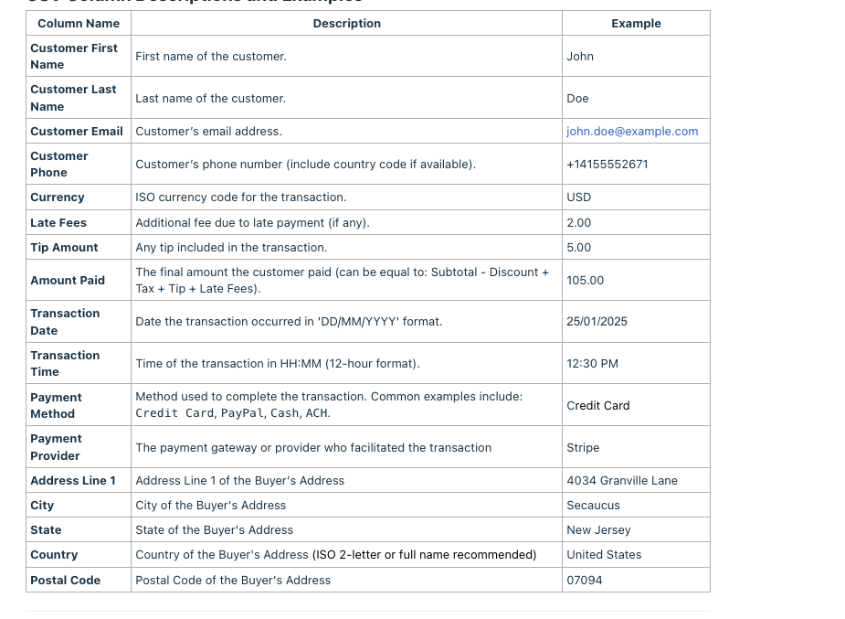 Import Transactions CSV File – Field formats – Image Placement