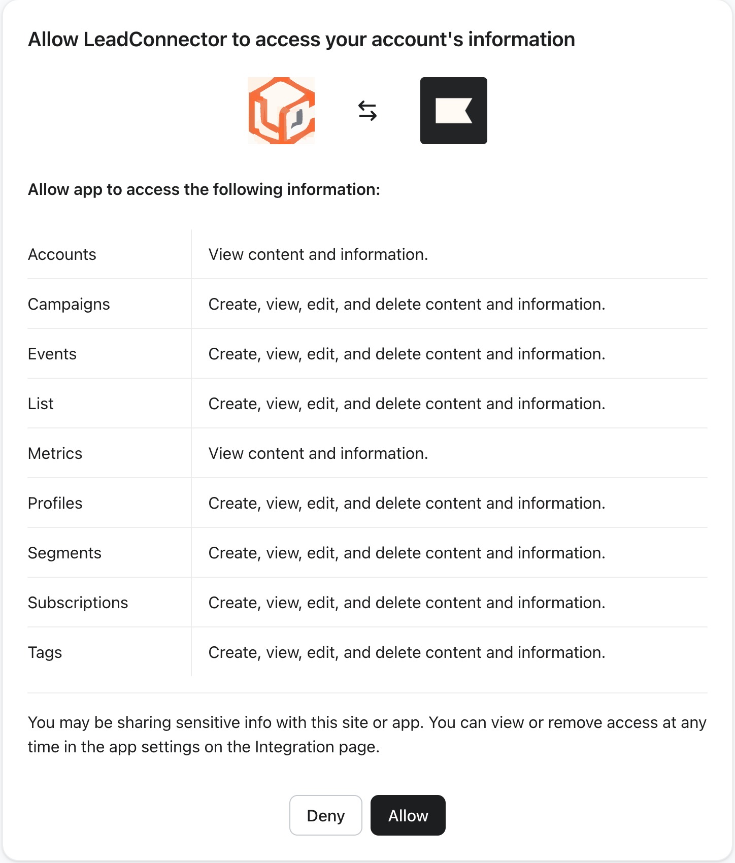 Klaviyo: Workflow Actions & Triggers – Screenshot 2