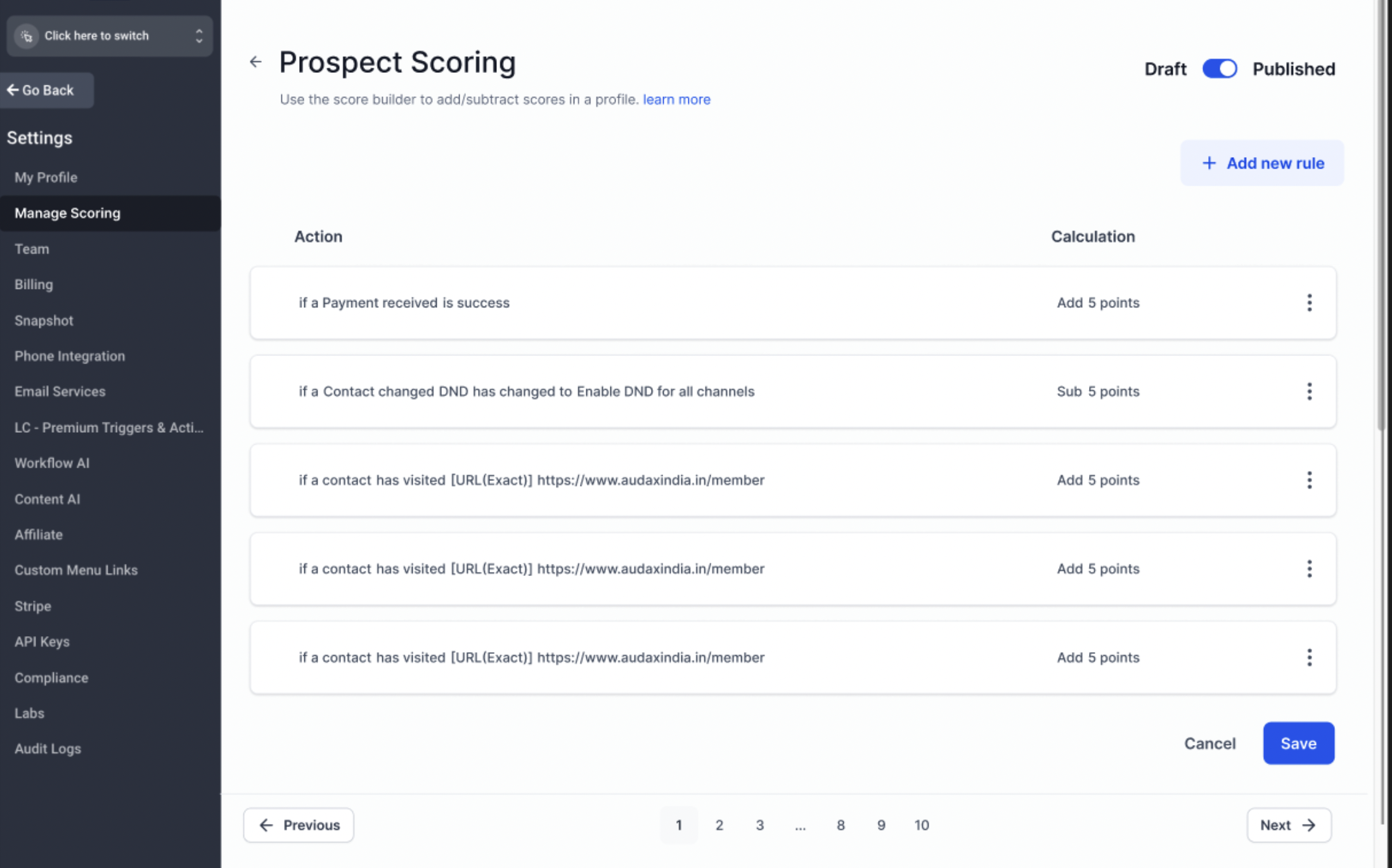 Setup Contact Engagement Score – Draft/ Publish : By default the score profile stays in draft state. Once the profile is published, the score…