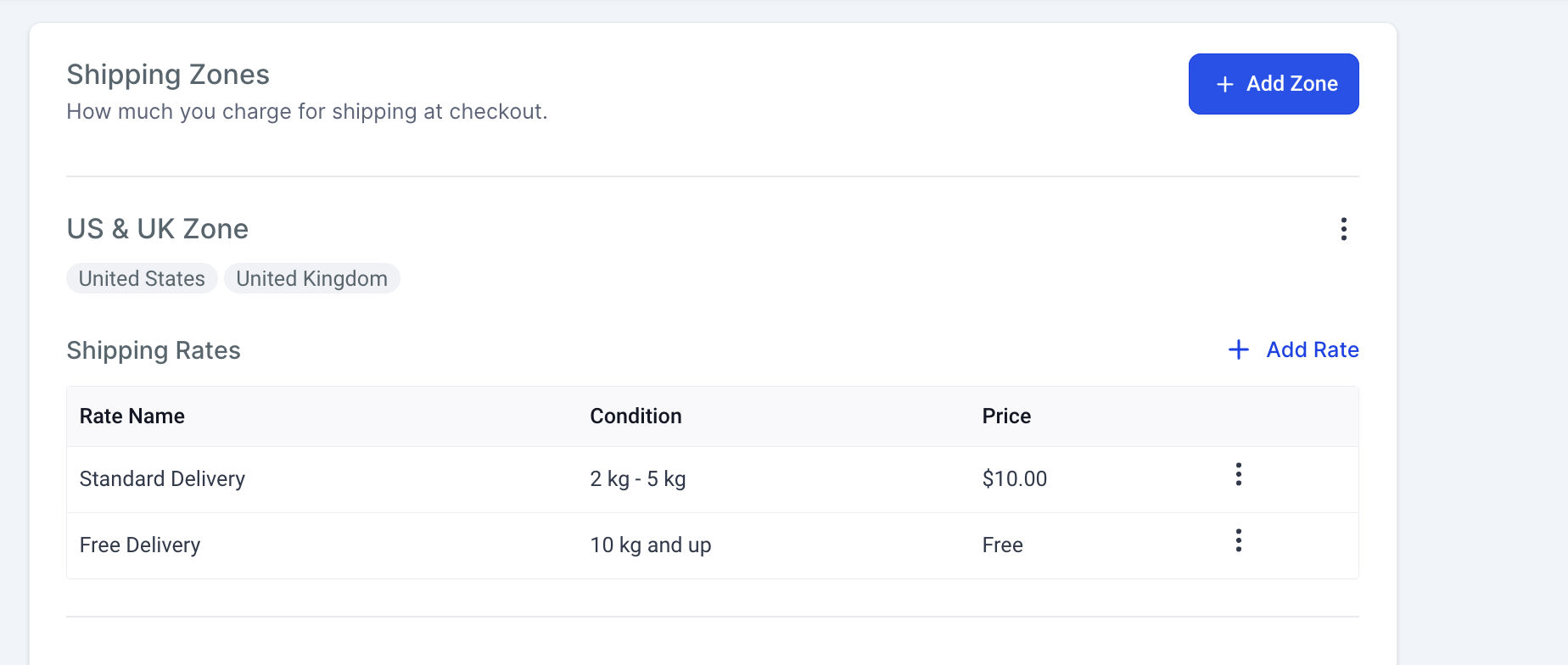 Shipping and Delivery rates for Ecommerce Stores – Steps: