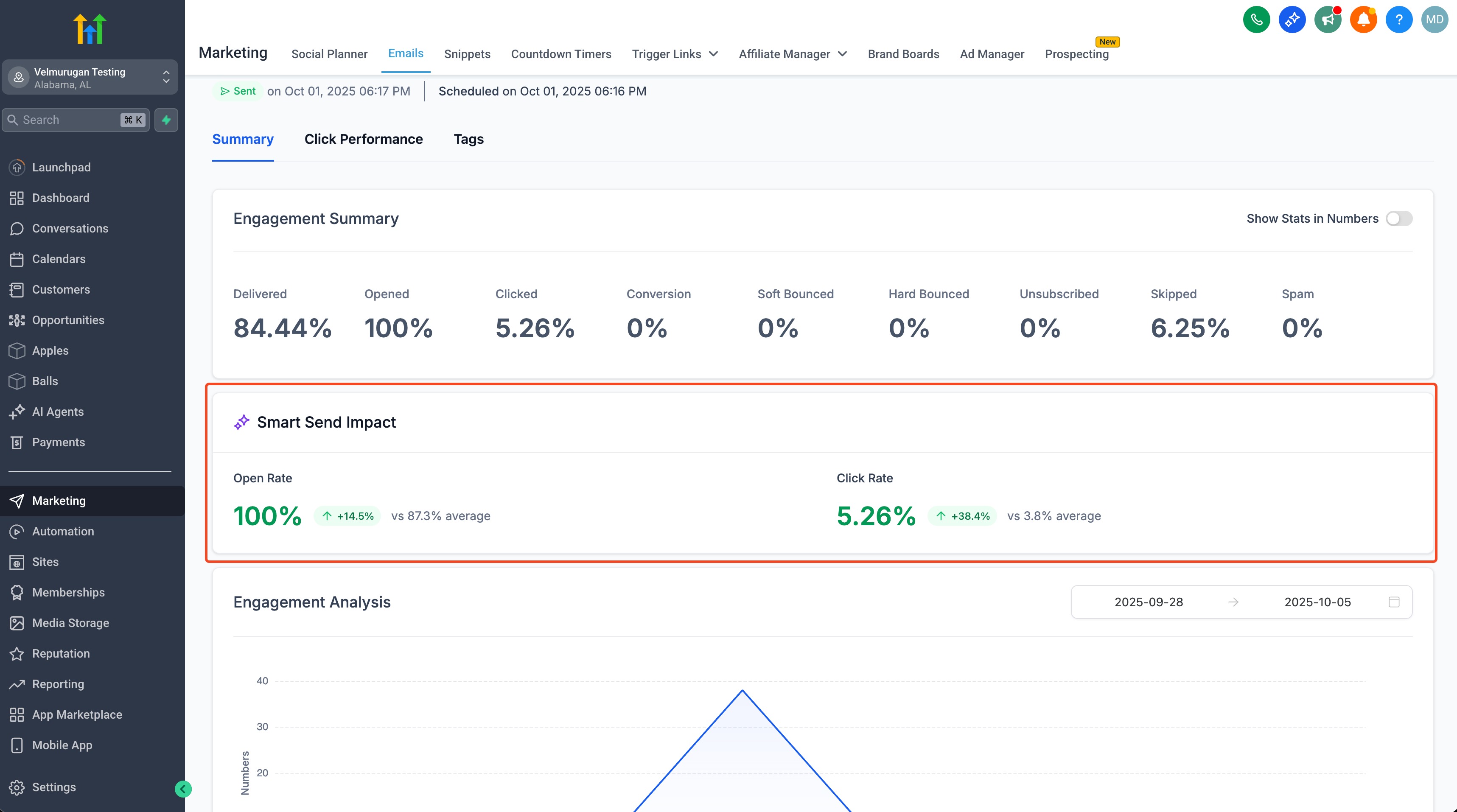 Smart Send: Best Time Recommendation in Email Marketing Campaigns – How to Use