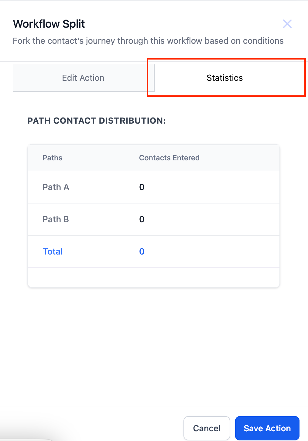 Split Action – 6. Click on the "Statistics" icon to check how many contacts have entered which path.