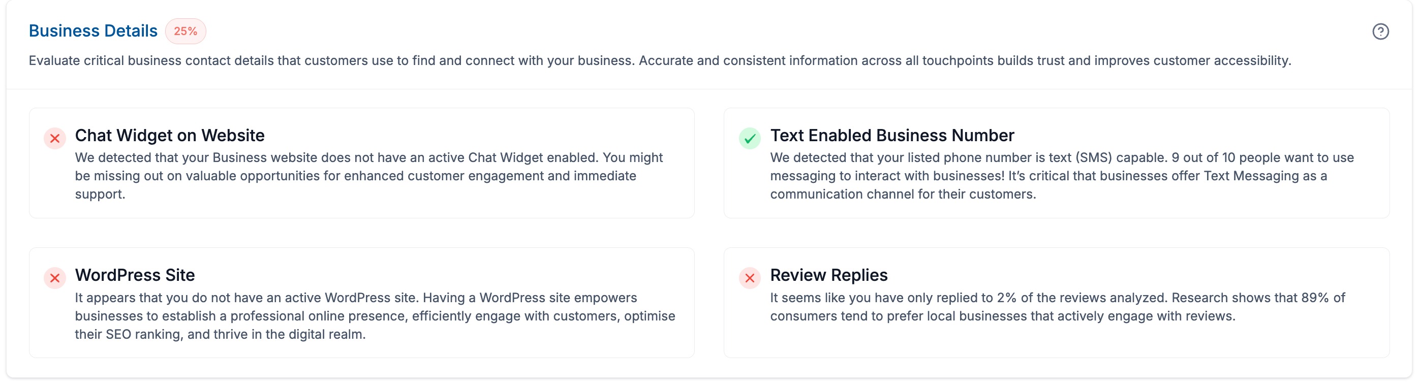 Understanding the Grades in Your Marketing Audit Report – Business Details Section