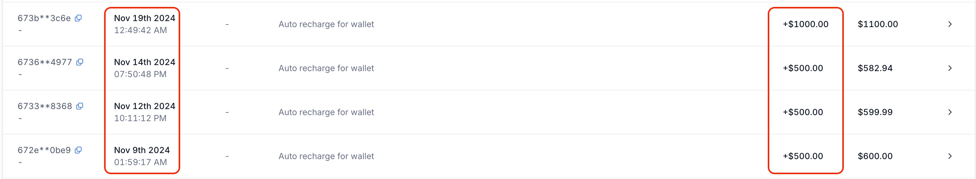 Wallet Auto Recharge and Frequency – you see this magic pen with the text :