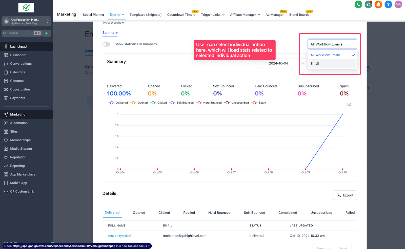 Workflow Email Actions Included in Statistics – Note: