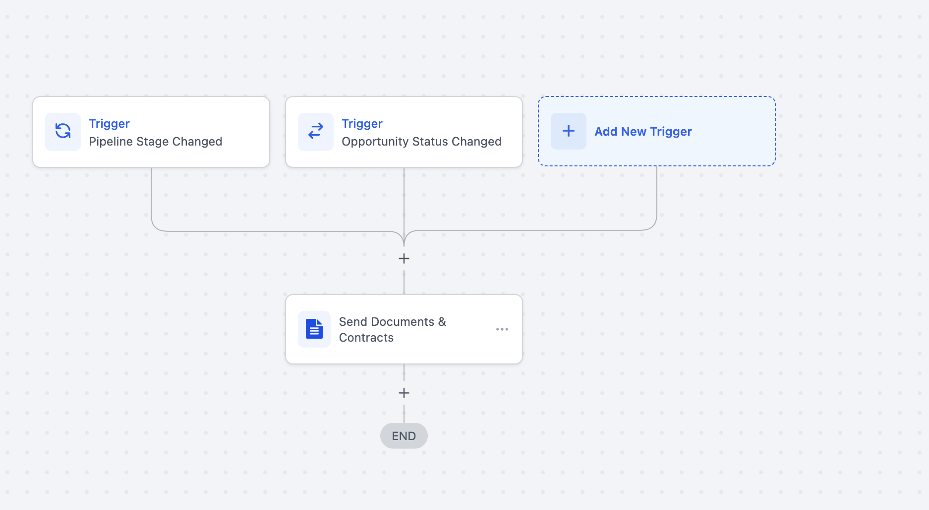 How to Manage and Connect a Purchased Domain – How To Use the Template in a Workflow