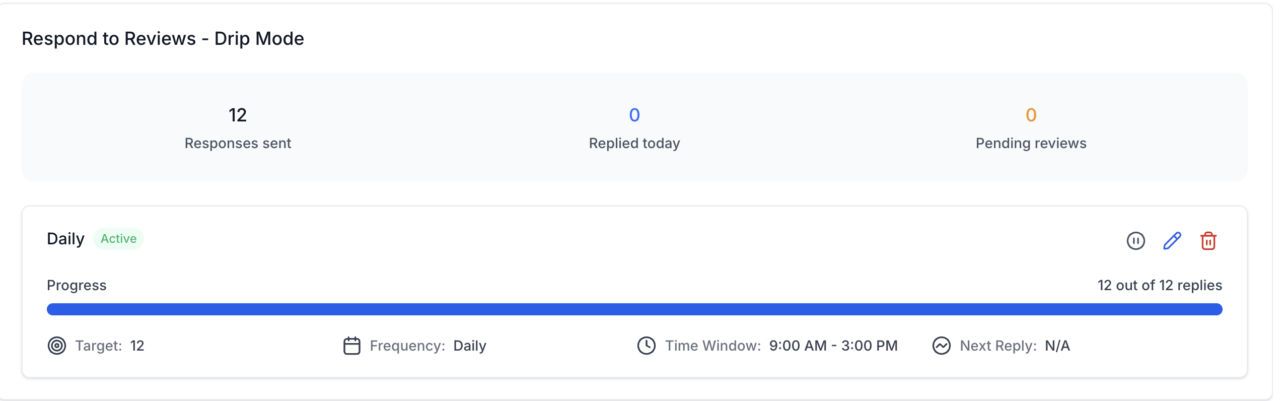 Reputation Management – Drip Mode in Reviews AI – Active Reviews AI Drip Mode campaign showing response totals, progress, frequency, time window, and campaign…