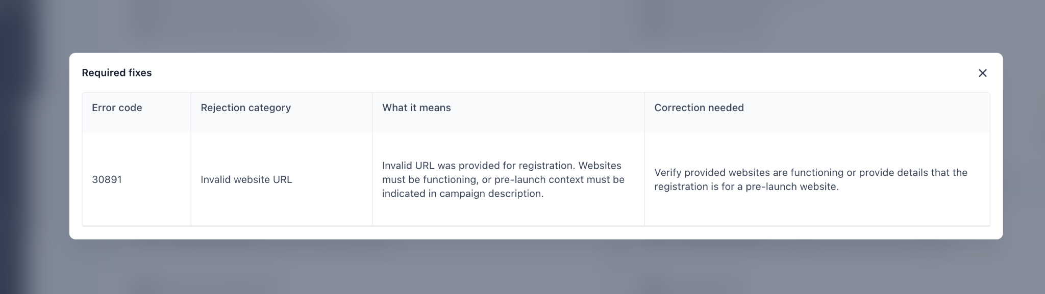 A2P Campaign Rejections, Required Fixes & Vetting Errors – What are Required Fixes?