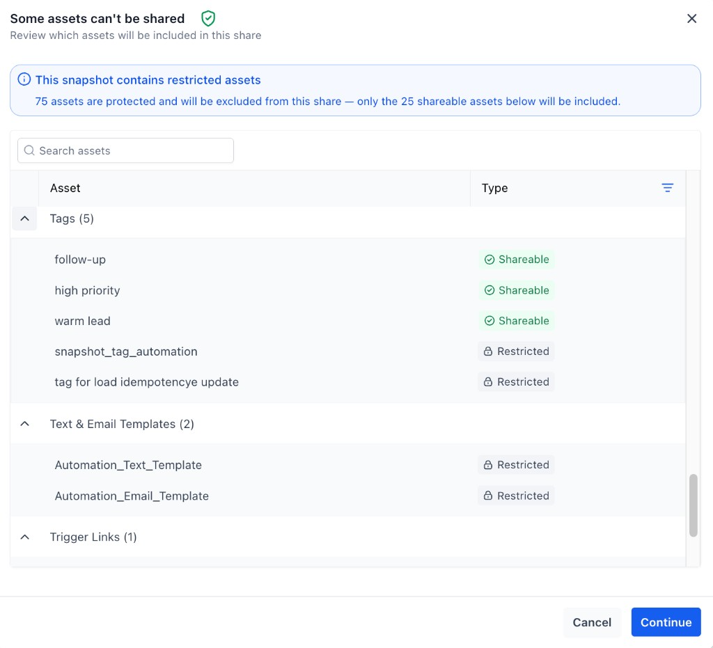 How to Share Snapshots – Expanded protected-asset review showing individual Snapshot asset sharing status