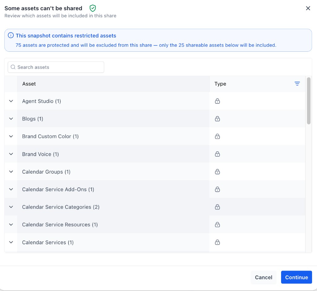 How to Share Snapshots – Pre-share review showing protected assets that will be excluded from an external Snapshot share