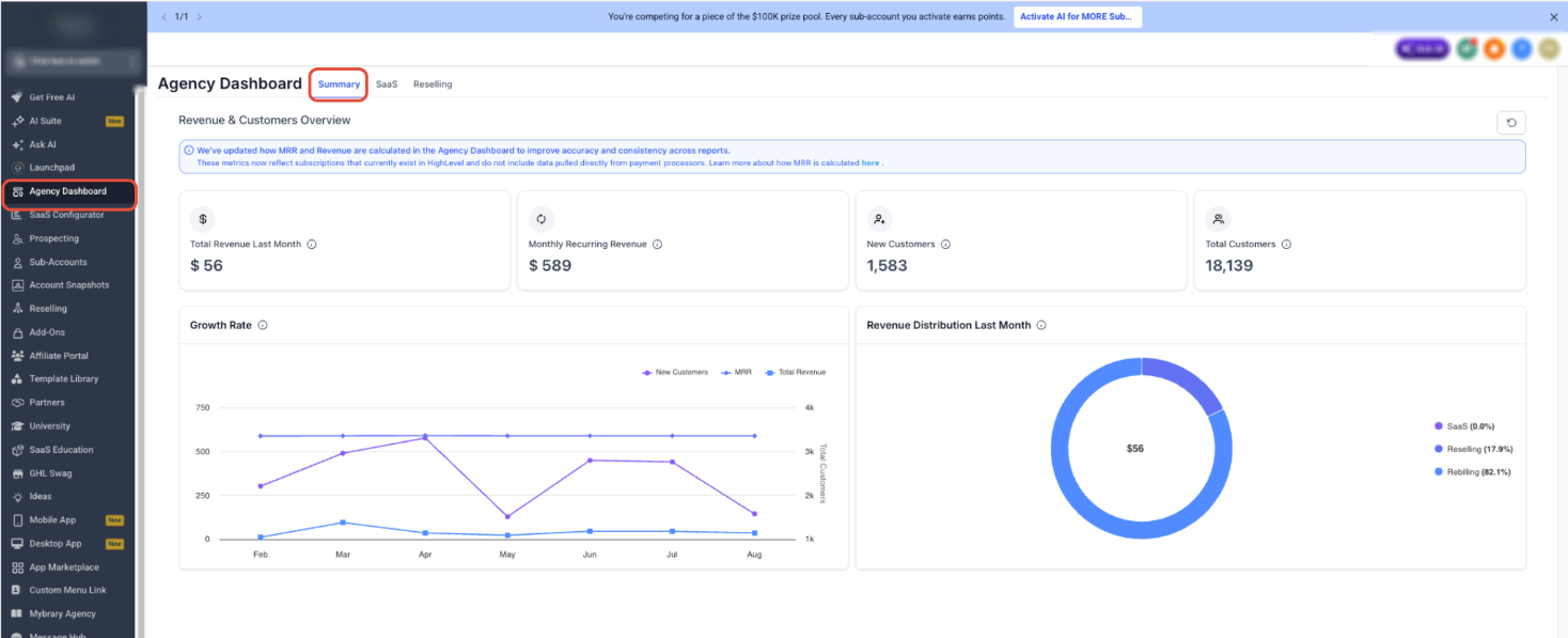 How to Read Dashboard Metrics for Revenue MRR and Reselling – Summary