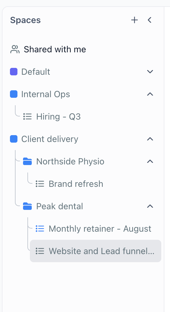 Introduction to Project Management – How Work is Organized