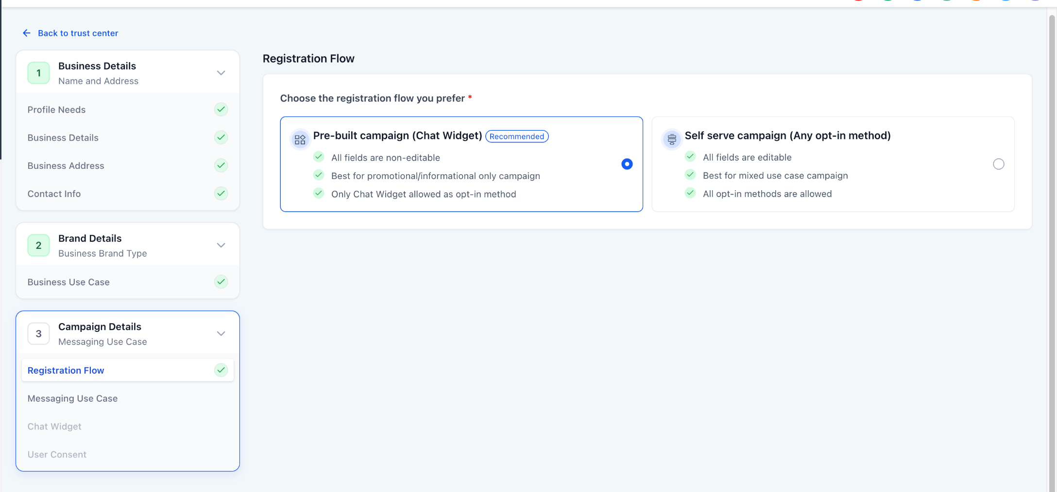 Pre-Built A2P Campaign Registration with Chat Widget – Pre-built campaign registration flow selection showing Chat Widget as recommended option