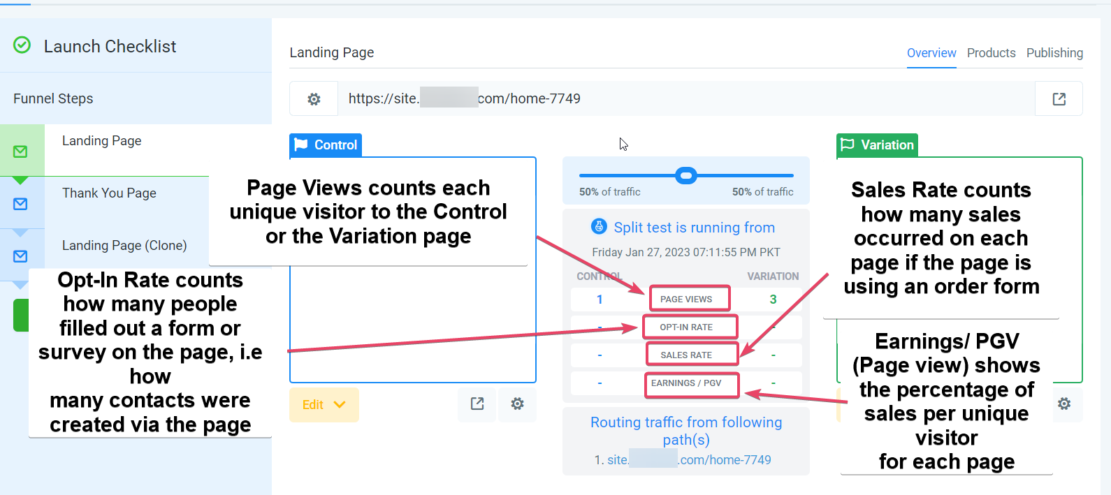 Split Testing in Funnels – Split Test Results