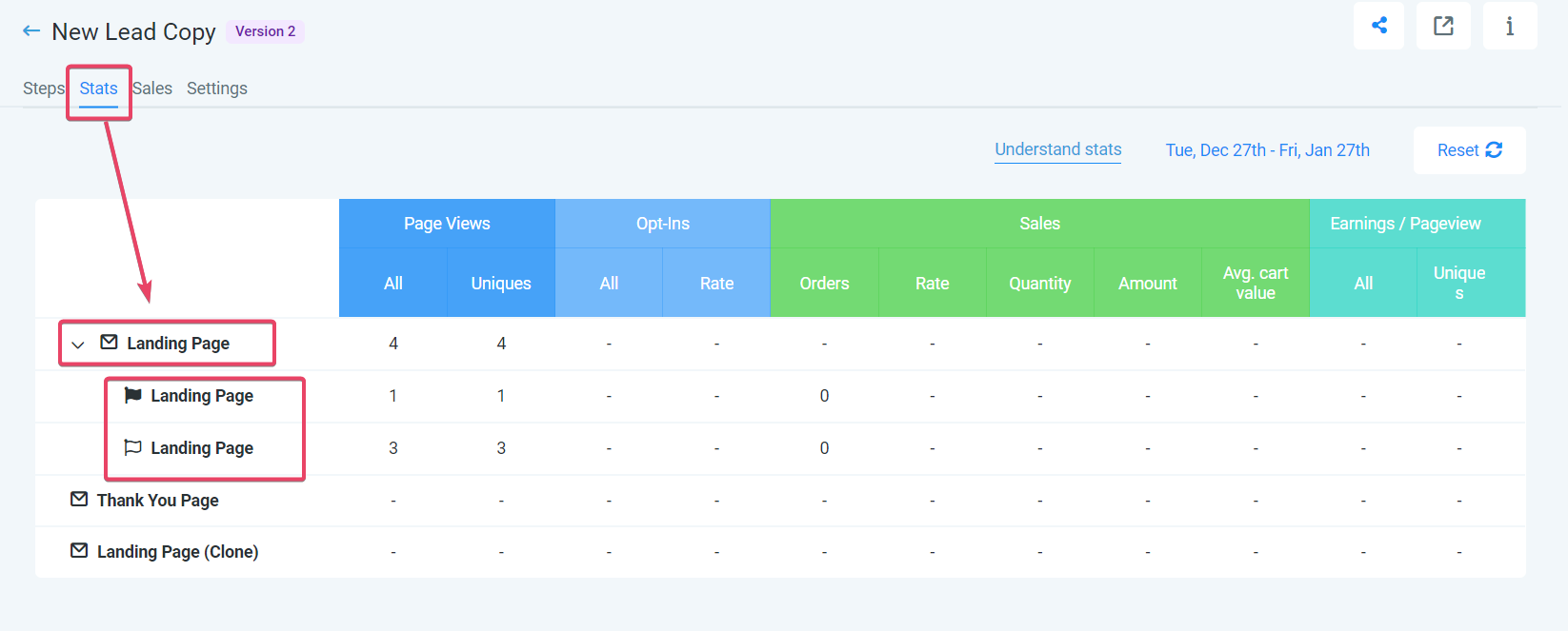 Split Testing in Funnels – Split Test Results