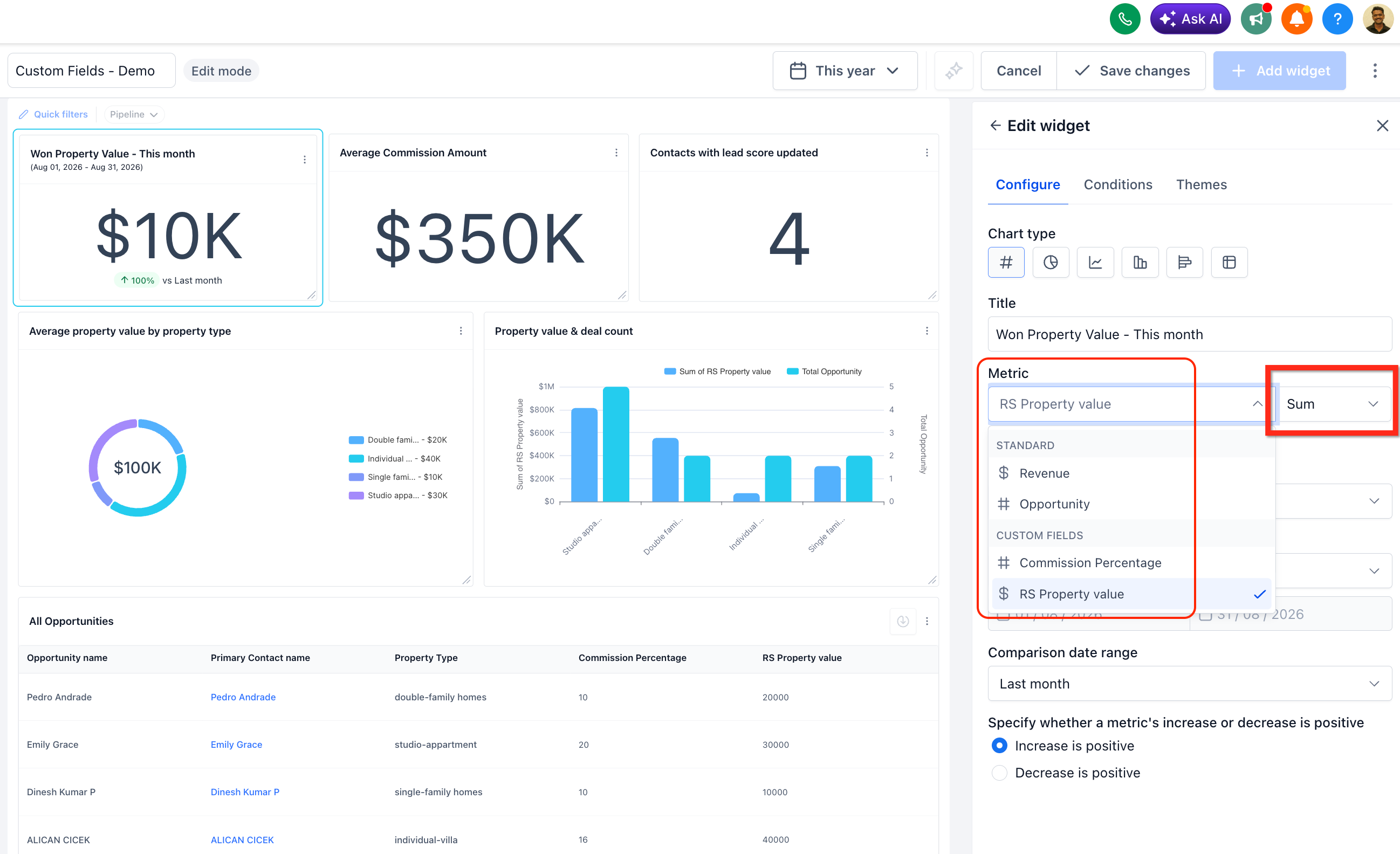 Use Custom Fields as Metrics in Dashboards, Reports & Custom Metrics – Use a Custom Field in a Dashboard Widget or Custom Report