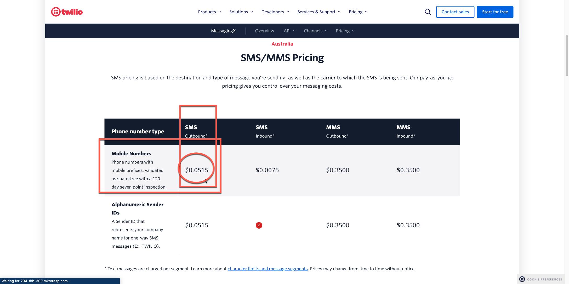 Calculating SMS and MMS Costs: A Step-by-Step Guide – International Messaging