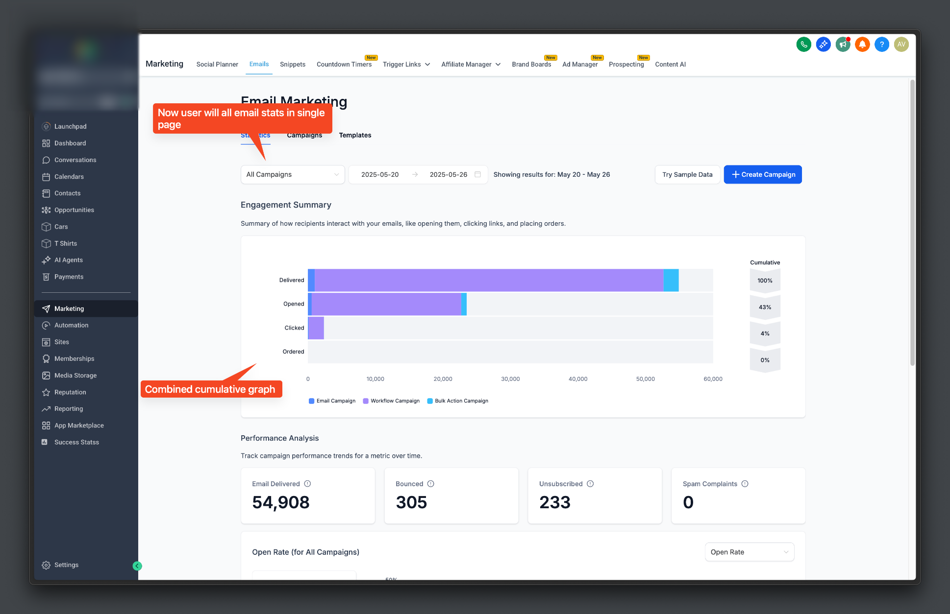 How to Access the All-in-One Dashboard for Email Marketing – Engagement Summary