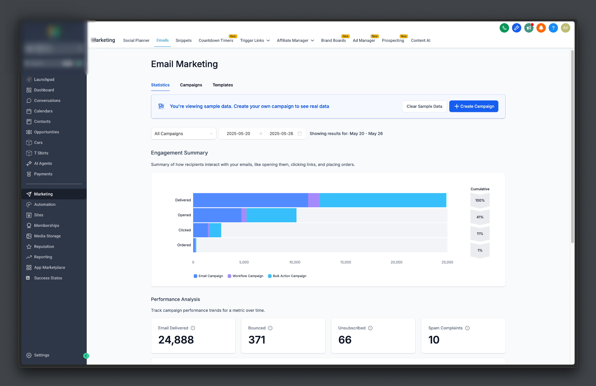 How to Access the All-in-One Dashboard for Email Marketing – Identify When Sample Data is Active
