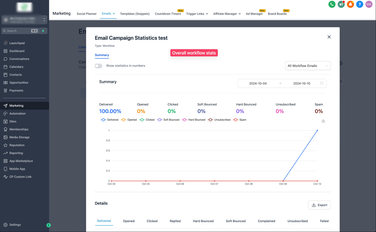 How to analyze workflow campaigns? – individual-email-action