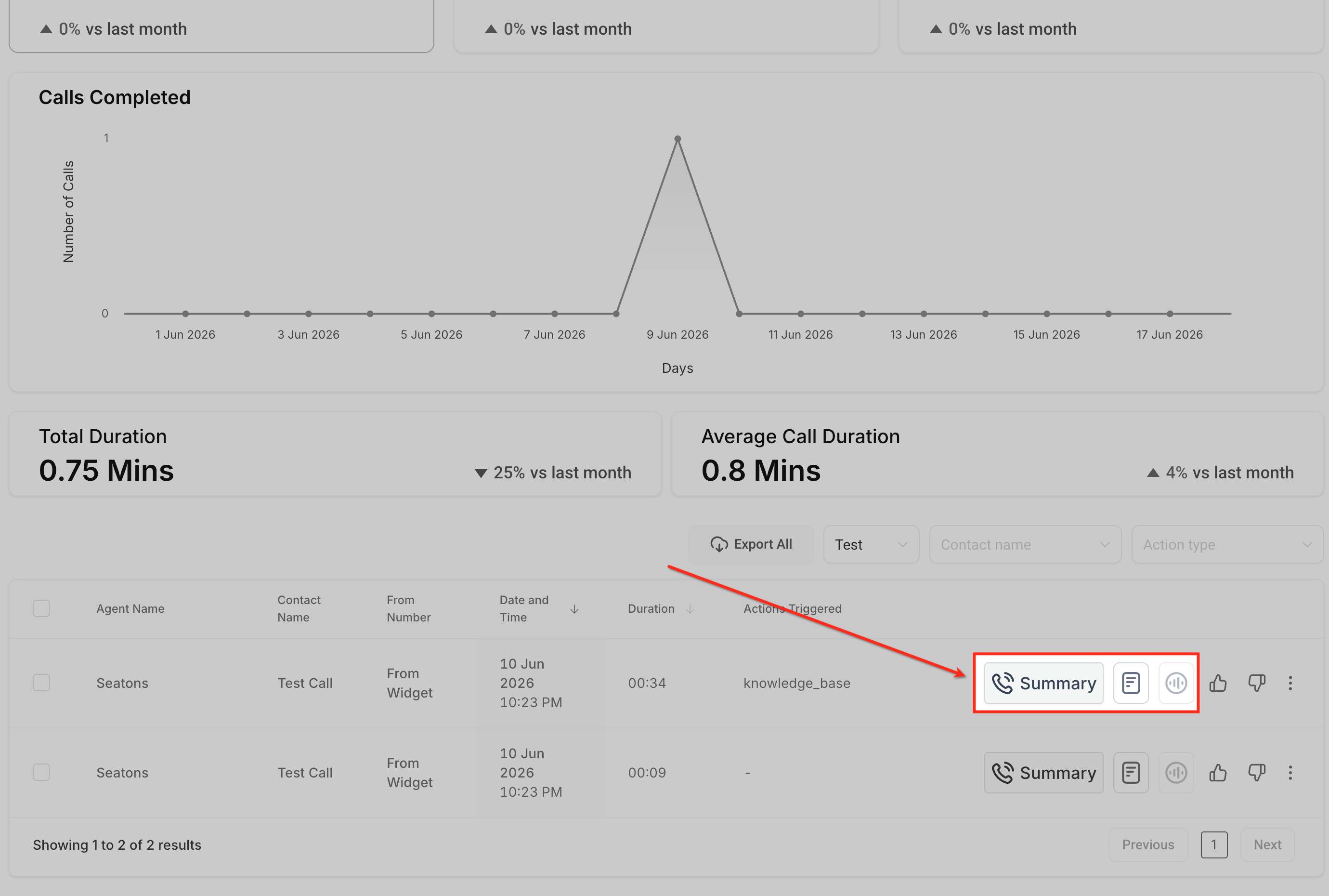 How to Test Voice AI Agents – Voice AI test call log entries with summary and call details