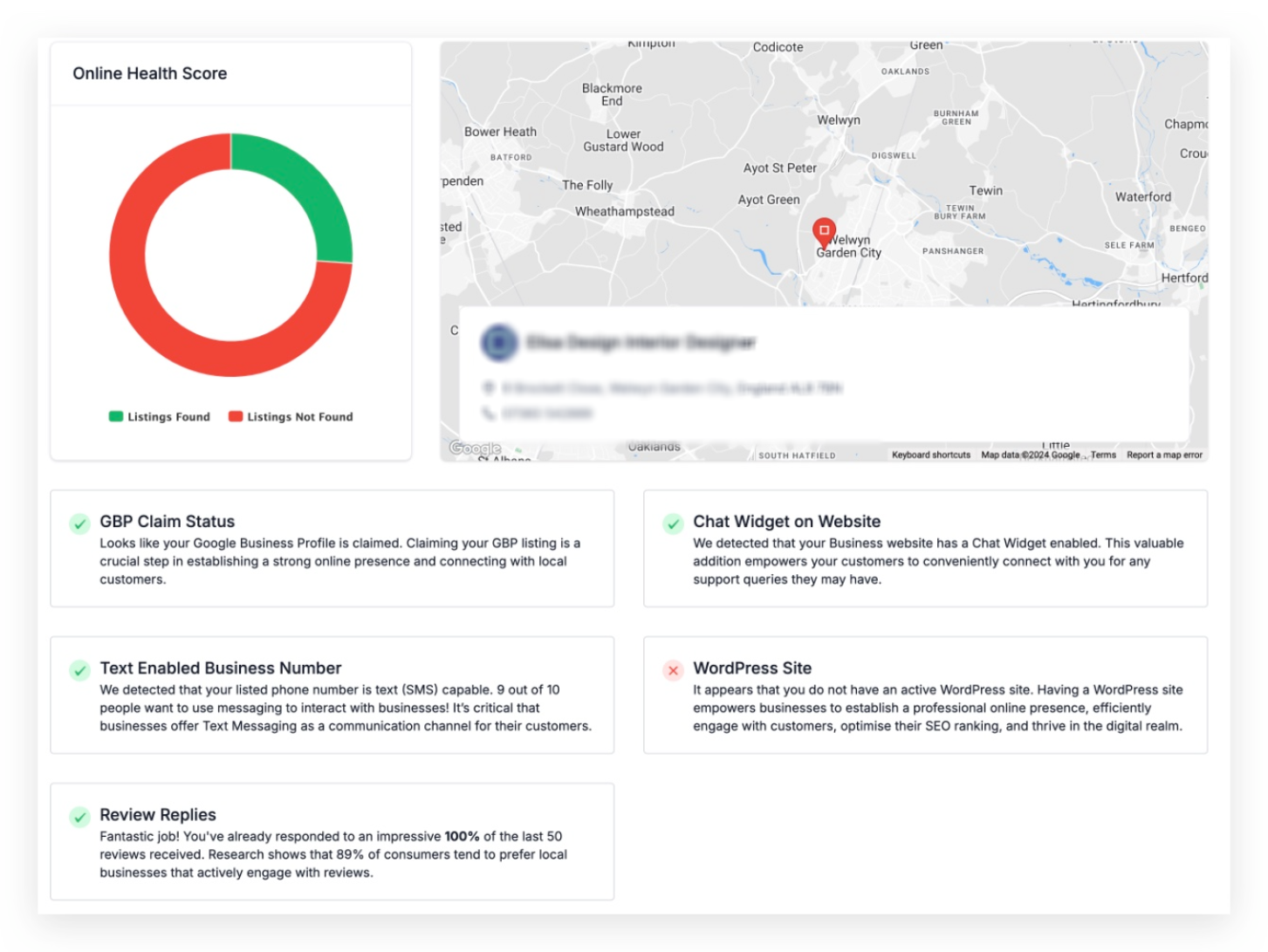 Key components of the Marketing Audit report in the Prospecting Tool – Business Critical Information Evaluation:This part of the report assesses critical business information that…
