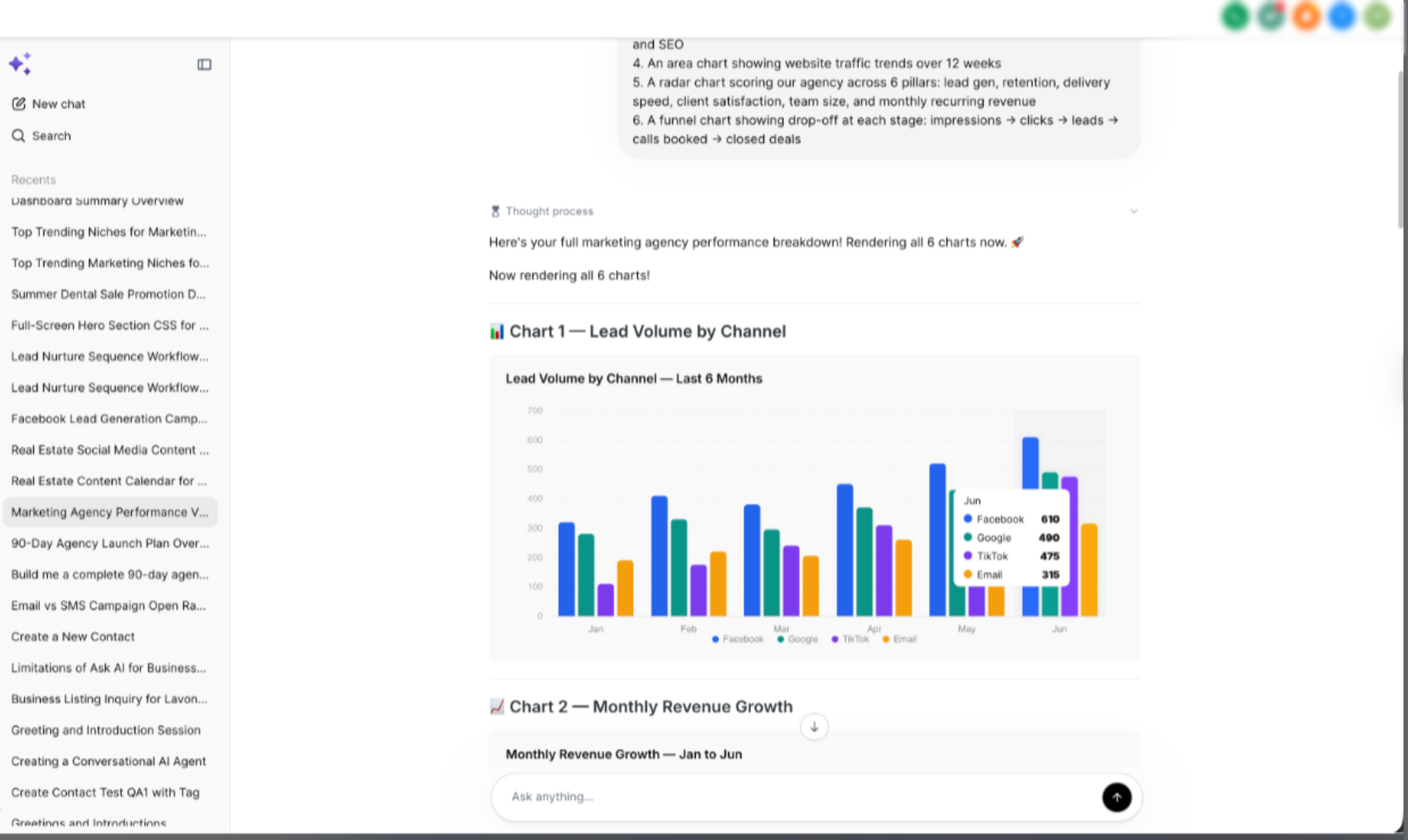 Using Ask AI Artifacts and Mermaid Diagrams – How To Use Ask AI Artifacts and Mermaid Diagrams