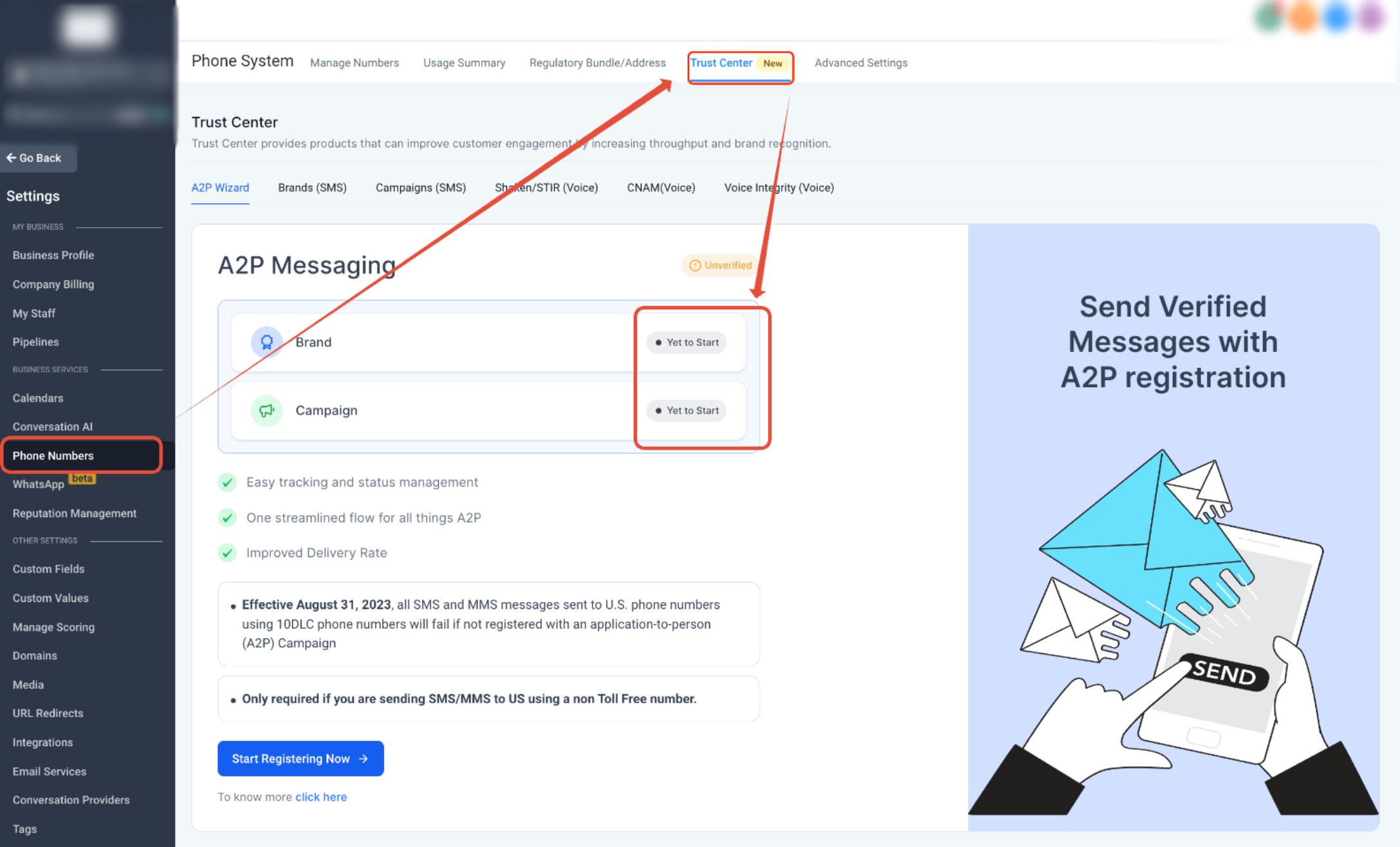 What is A2P 10DLC? – The Registration Process